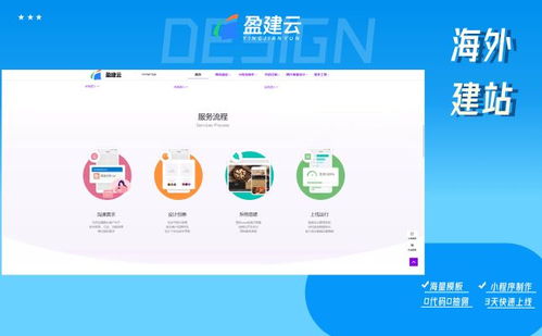 企業(yè)網(wǎng)站建設(shè)公司哪家好？全方位測評與推廣策略指南